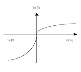 ��Ϊ����ѧ