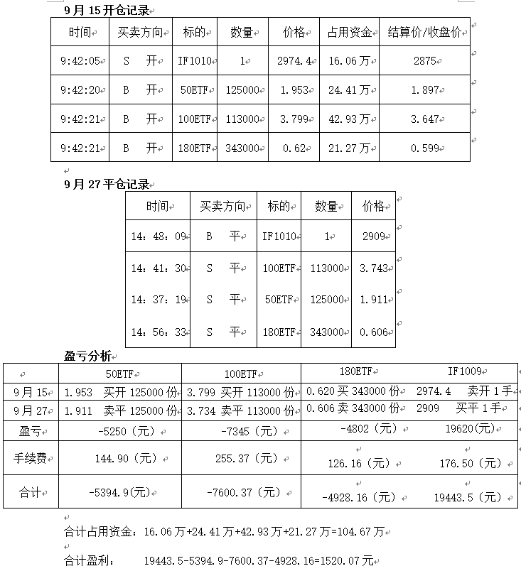 �ڻ�����