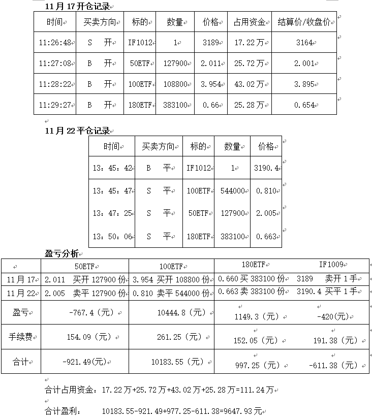 �ڻ�����