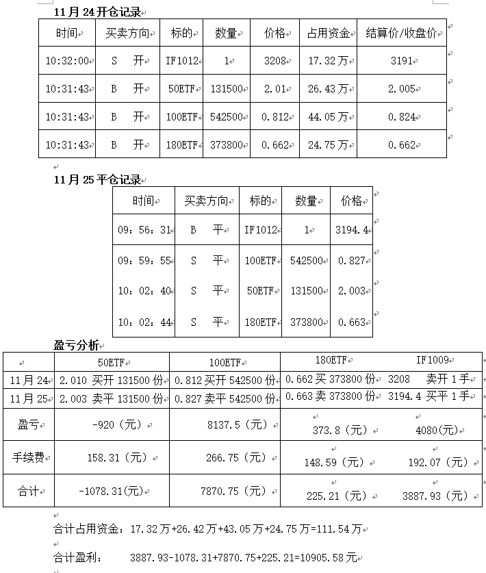 �ڻ�����