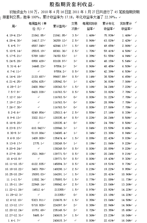 �ڻ�����